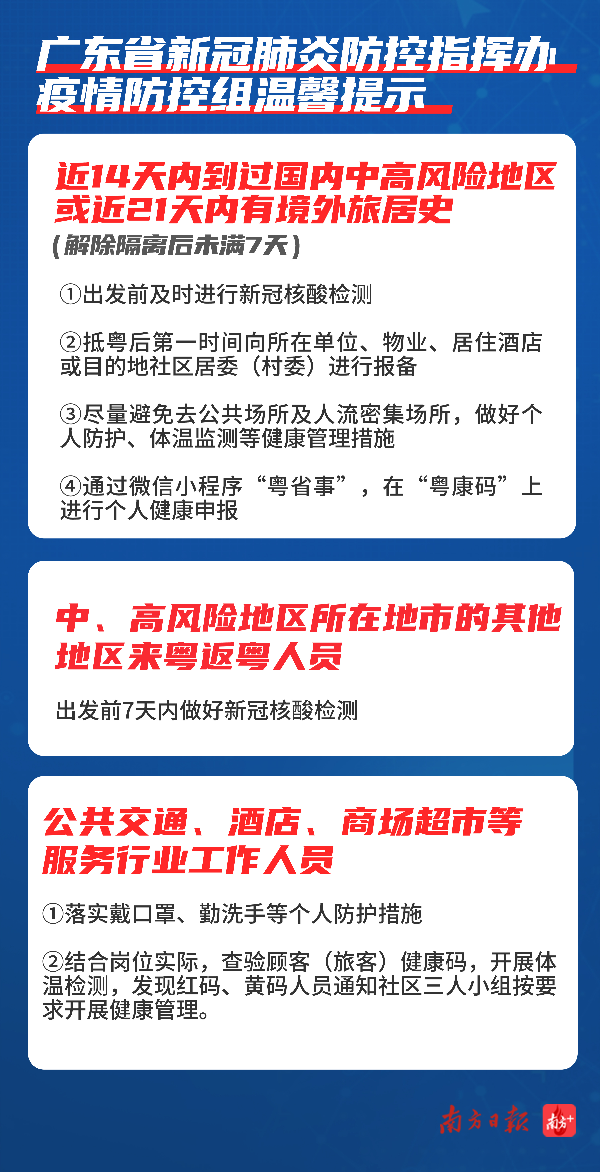 假期结束，来粤返粤人员怎么做？这份疫情防控提示要牢记.jpg