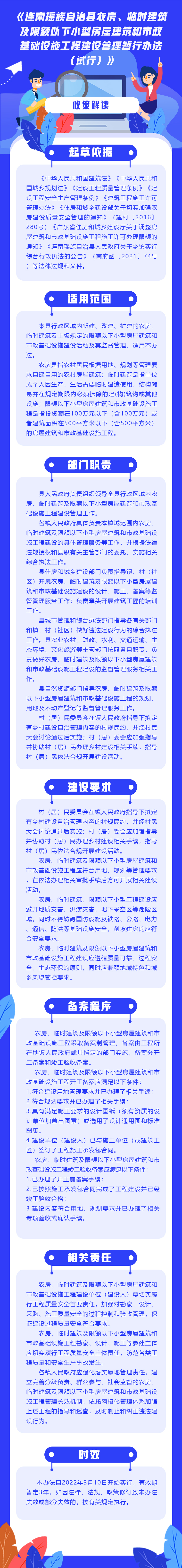 连南瑶族自治县农房、临时建筑及限额以下小型房屋建筑及市政基础设施工程建设管理暂行办法（试行）政策解读（图片解读）.jpg
